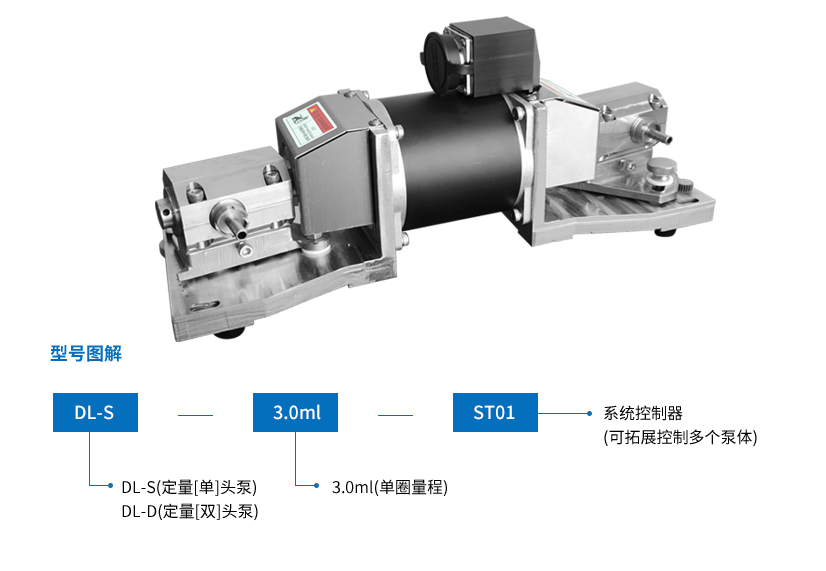 临安定量注液泵